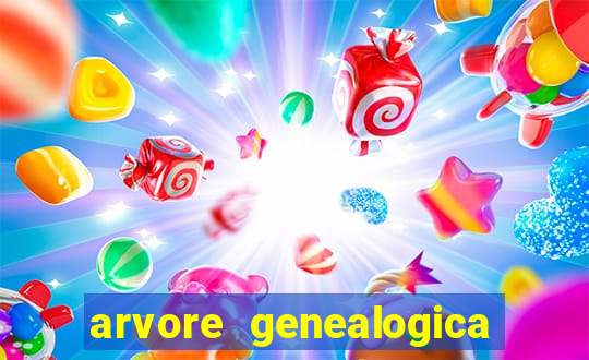 arvore genealogica dos gracie